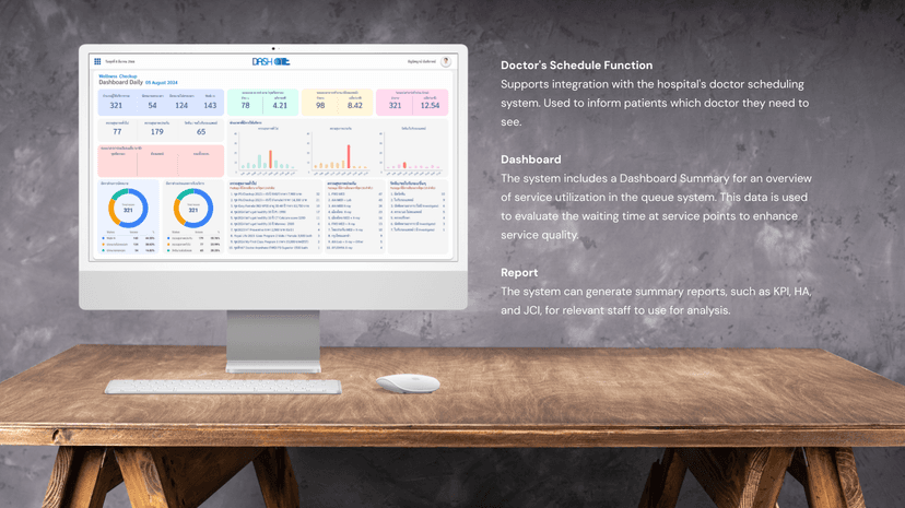 DashQueue queue management system features