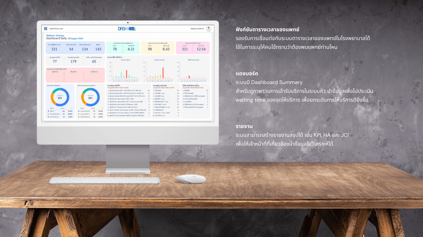 DashQueue queue management system features
